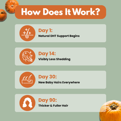 Pumpkin Seed Oil Softgels